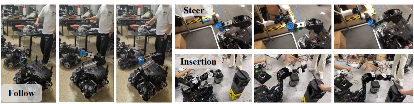 Overview figure for Preserving Operator Intent Under Actuation Constraints: Teleoperation of Manipulators with Coupled Transmissions